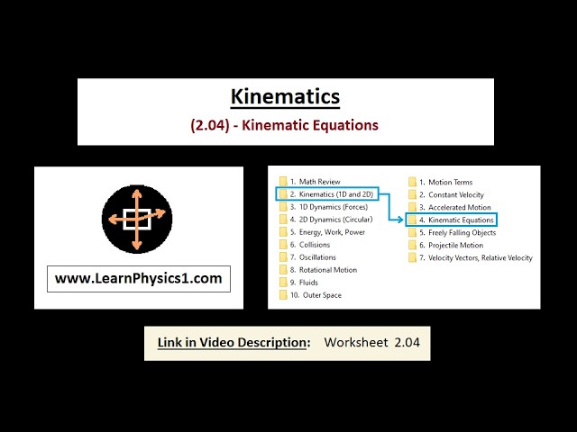 2.04 - Kinematic Equations, Physics 1, Position, Velocity, Acceleration, Problem Solving