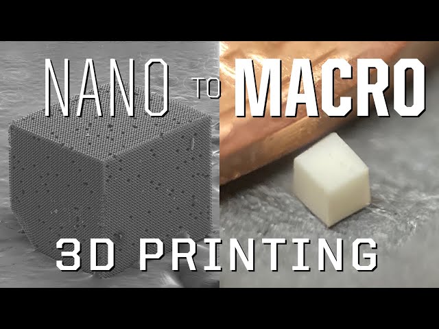 From nano to macro: Nanoscale 3D printing that is fast, smooth, and scalable