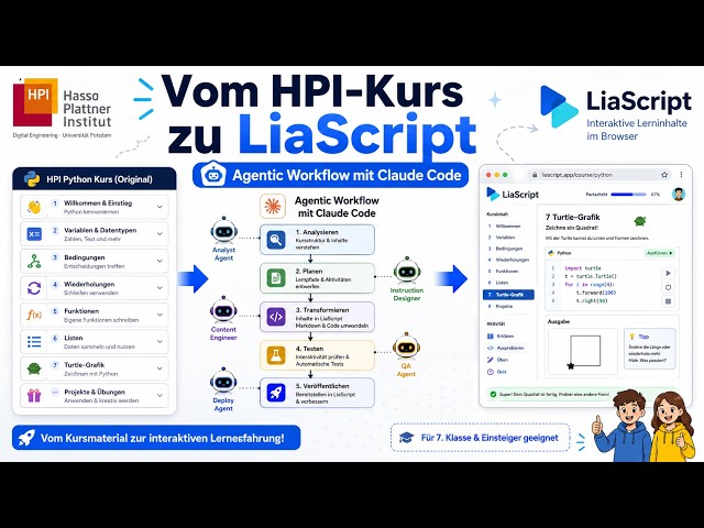 Ein Prompt ist kein Team