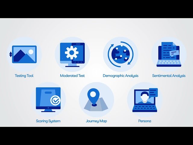 Test UX | User Testing solution based on the Artificial Intelligence
