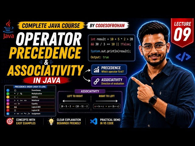 Operator Precedence in Java | Java Course | by codesofrohan