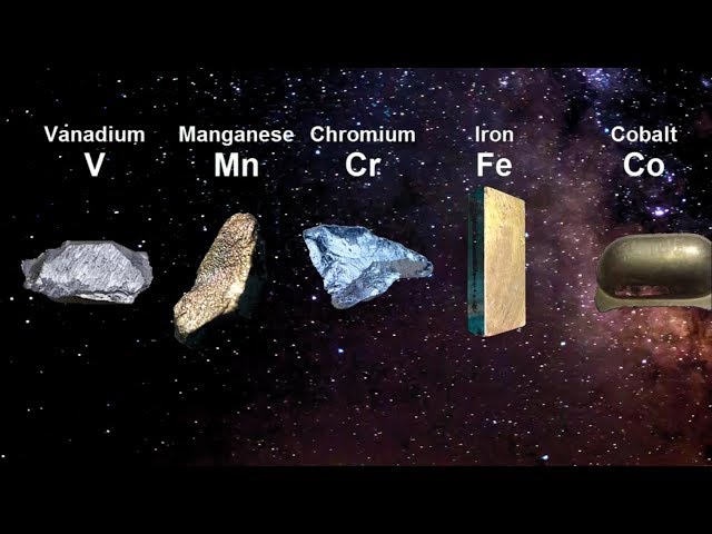 Chemistry Tutorial: Chemical Elements (1-2)
