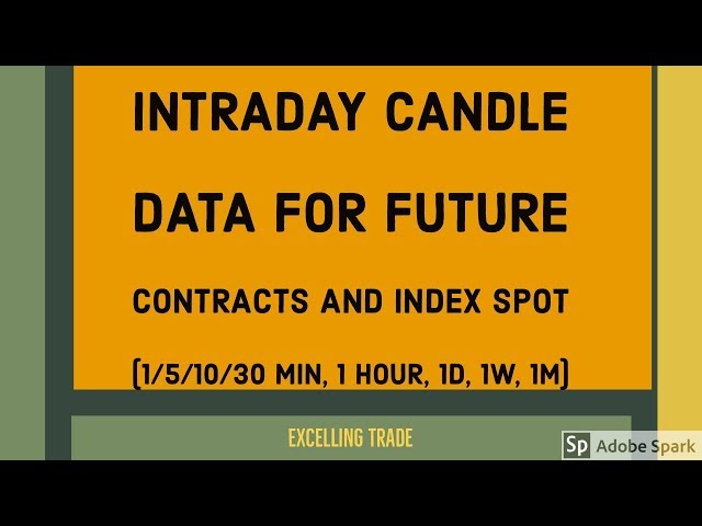 Intraday Candle Data Nifty/BankNifty, Stock Future and Index (1/5/10/30Min, 1H, 1D, 1W, 1M) | Part 7