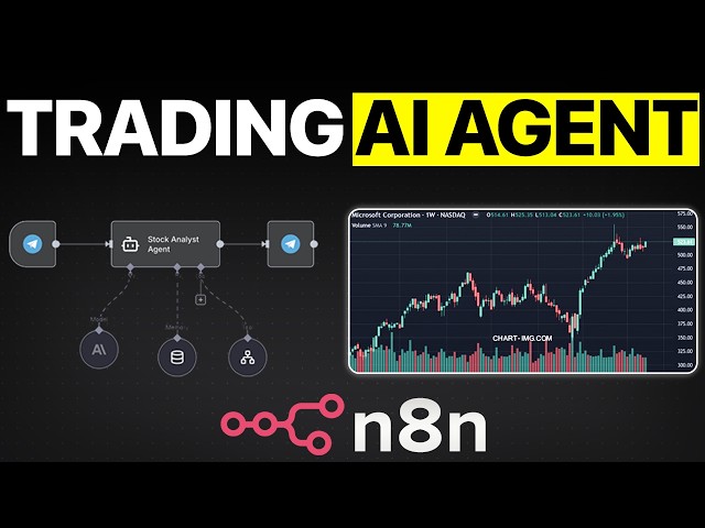 How I Built A Stock Analyst AI Agent With No Code (n8n tutorial)