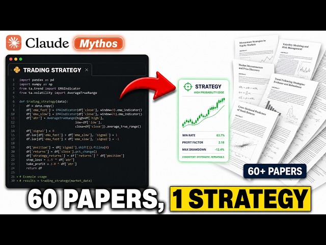Building a Profitable Trading Strategy with AI — Day 14: We Found Our First Strategy