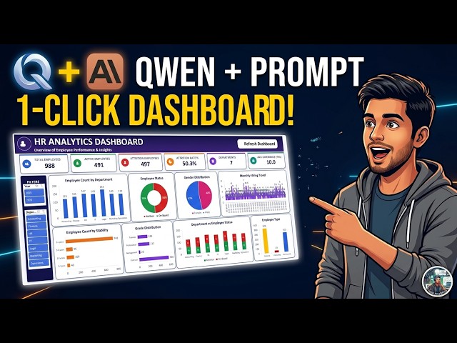 I Created This HR Analytics Dashboard Using Qwen AI 🤯 | Excel + VBA + Qwen AI