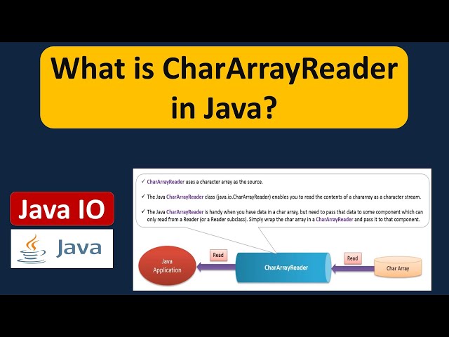 What is CharArrayReader in Java? | Java IO | Java Tutorial