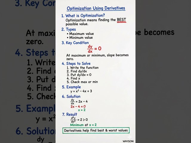 Optimization Problems Explained Clearly | Applications of Derivatives