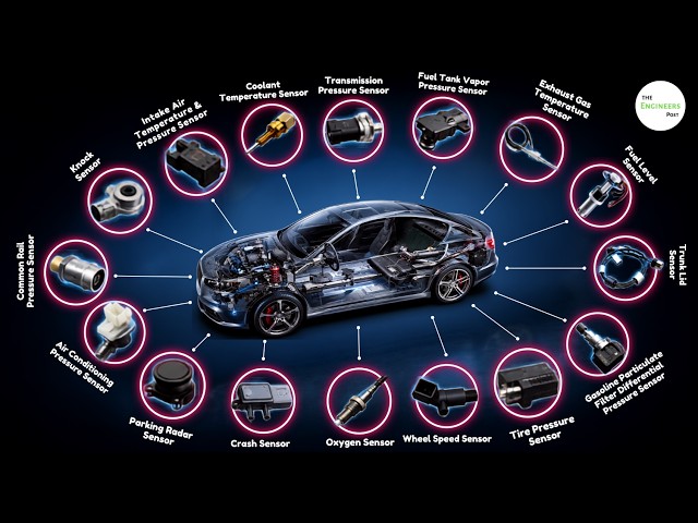 Every Sensor Used in Car | CPS, MAF, MAP, TPS, IAT, NOx, TPMS & More Explained