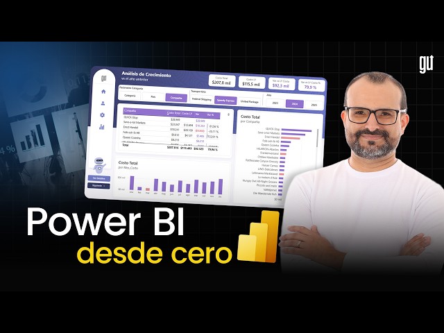 Your first professional Power BI report from scratch (complete class + downloadable files)