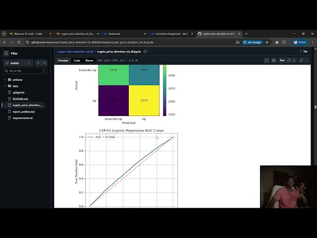 Predicting Cryptocurrency Price Direction Using Machine Learning and Deep Learning