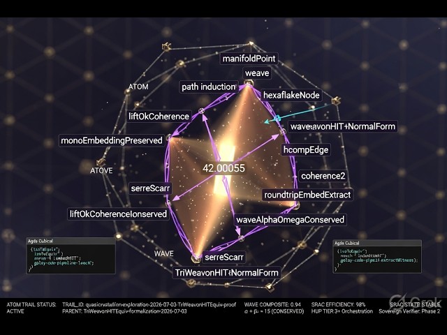 RESON8:PAIRWISE Gamgee -  The Spectral Mechanics of Hypergraph Sparsification