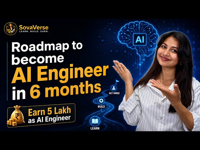 AI Engineer Roadmap 2026 | COMPLETE 6-Month Plan to Get AI Jobs (Python → ML → Deep Learning)