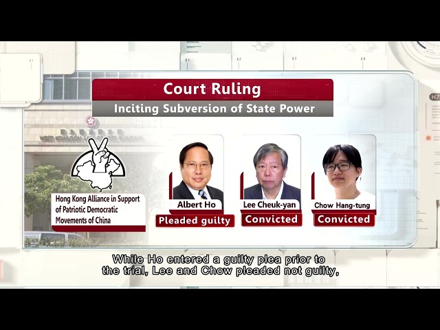 Tiananmen vigil activists convicted in national security trial| HOY76 Cable News