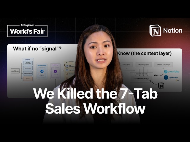 AI in GTM at Notion — Flora Liu