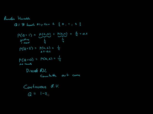 Random Variable - Probability