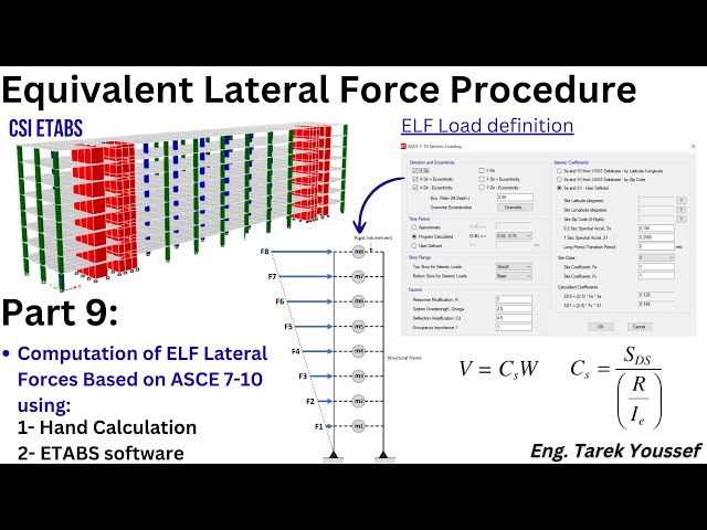 ETABS Tutorial 9: Manual Calculation of ELF Lateral Loads per ASCE 7-10 & Comparing Result to ETABS
