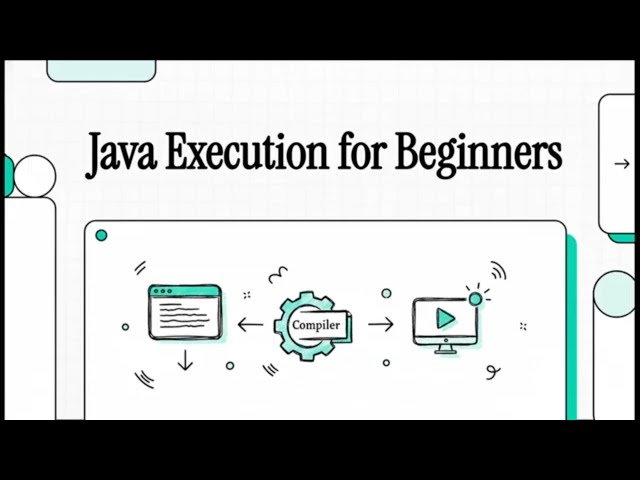 Java Execution Flow | Learn Java | Java Beginner| Java from Zero | Day 10