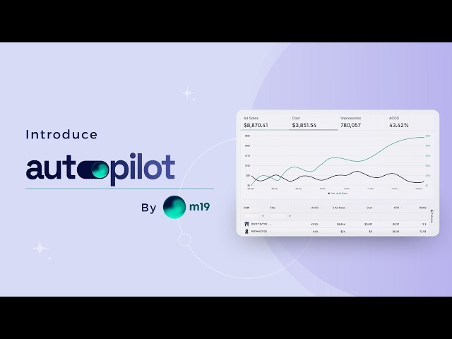 m19 Autopilot tutorial - The 100% Amazon Ads automation tool