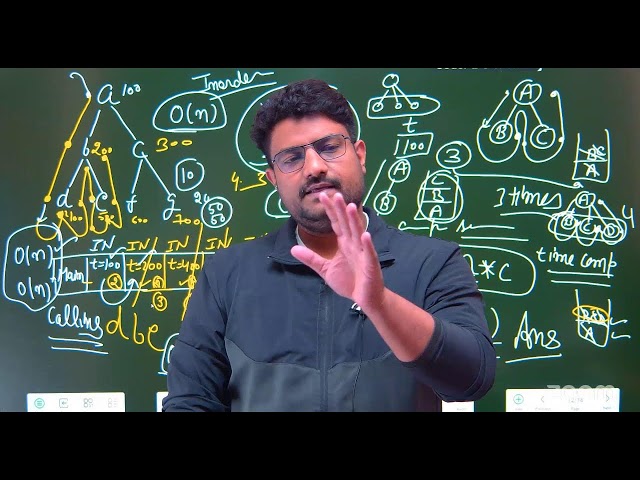 Data Structures Most Imp Topic Tree Traversal | LATHMAAR SIR | HPSC PGT COMPUTER SCIENCE 1672 POSTS
