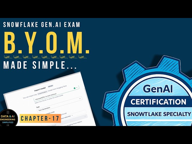 Snowflake Bring Your Own Model (BYOM) Explained | MCQs & Scenarios | Crack SnowPro GenAI GES-C01