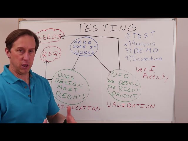 Look like a seasoned Systems Engineer, by knowing the difference between Verification and Validation