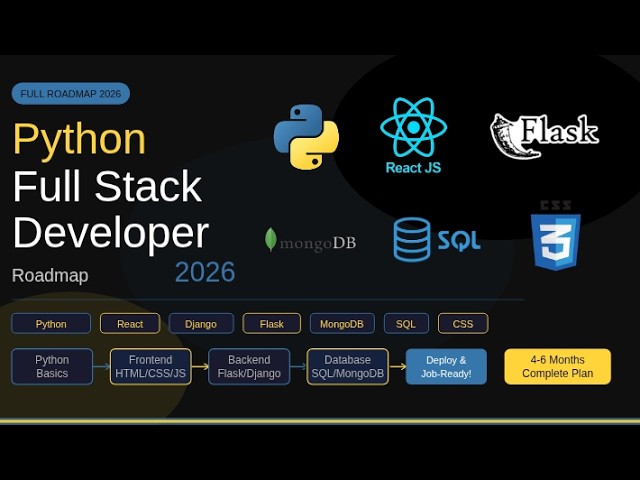 Python Full Stack Developer Roadmap 2026 🚀 | Python Full Stack Roadmap (Must Watch)