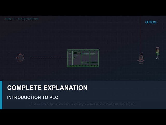 Introduction to PLC | What It Is, How It Works, and Why It Matters