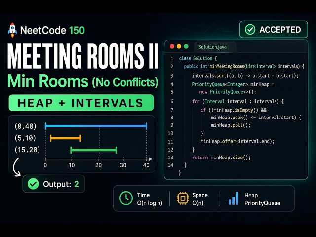 Meeting Rooms II Explained | Heap (Priority Queue) Solution | Java | NeetCode 150