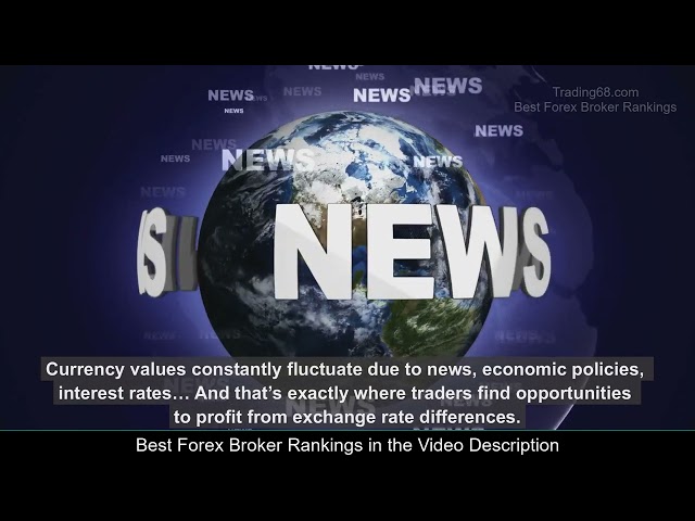What is Forex? Basic concepts of the Forex market [0221]