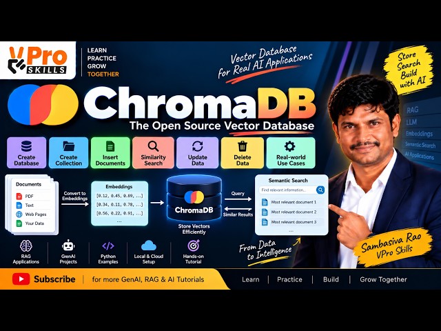 ChromaDB | Vector Database for AI & RAG Applications