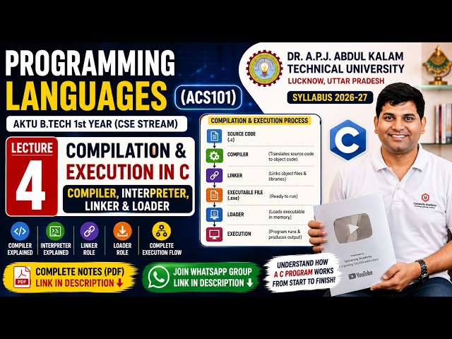 Compiler, Interpreter, Linker & Loader Explained | C Programming | Lecture 4 | ACS101