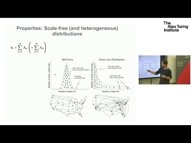 A gentle introduction to network science: Dr Renaud Lambiotte, University of Oxford
