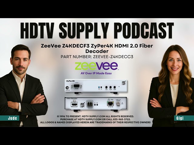 ZeeVee Z4KDECC3 ZyPer4K Decoder Copper