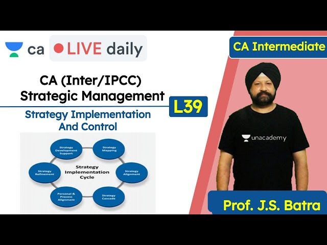 CA (Inter/IPCC) CS & CMA Strategic Management L39 | Unacademy CA Intermediate Group 2 | J.S. Batra