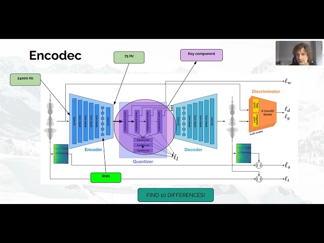 Neural Audio Codec - Encodec and SoundStream
