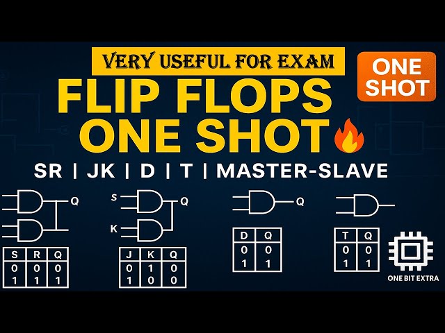 All Flip-Flops Explained in One Video: SR, JK, D, T, Master-Slave, Race Around for CCSU BCA