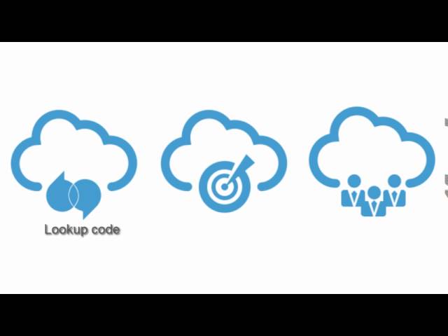 How to create and use Lookups in Oracle Integration Cloud Service Explained