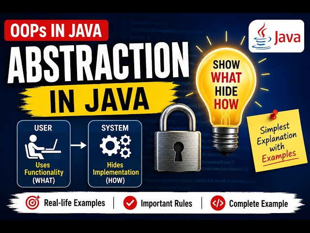 6 Abstraction in Java