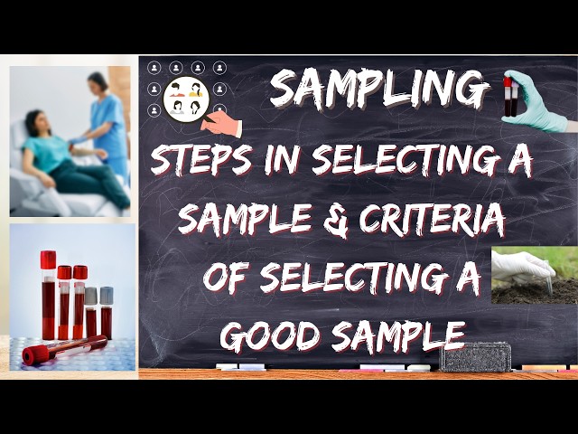 Steps in selecting a Sample and Criteria of a good sample. What makes(Features of)a Sample good fit.