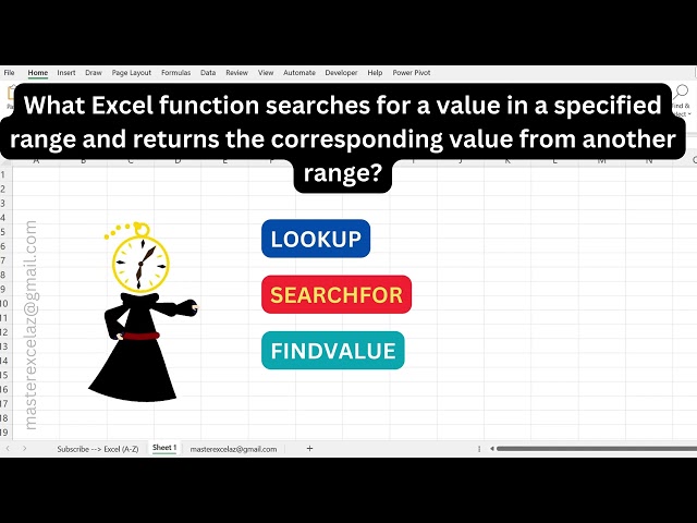 #438 - Excel formula question and answer