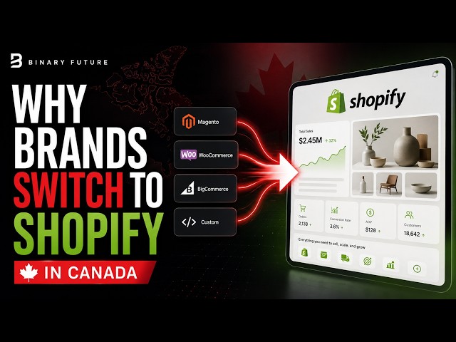 Ecommerce Replatforming to Shopify in Canada: Why Brands Switch