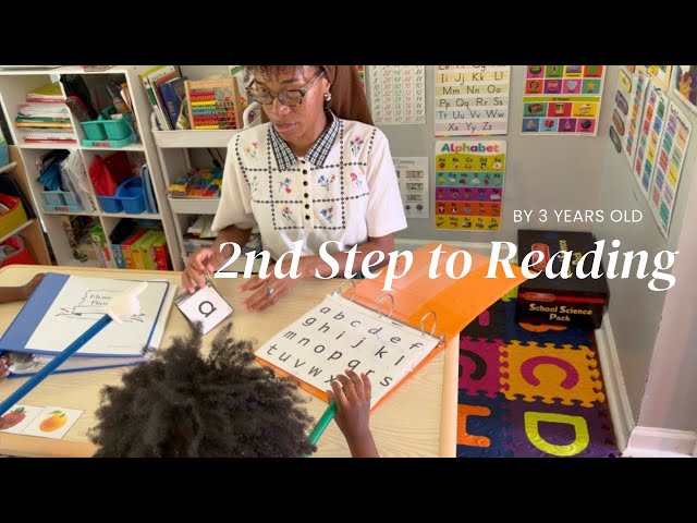 Beginner lesson : Blending letters with Short Vowel Sounds 