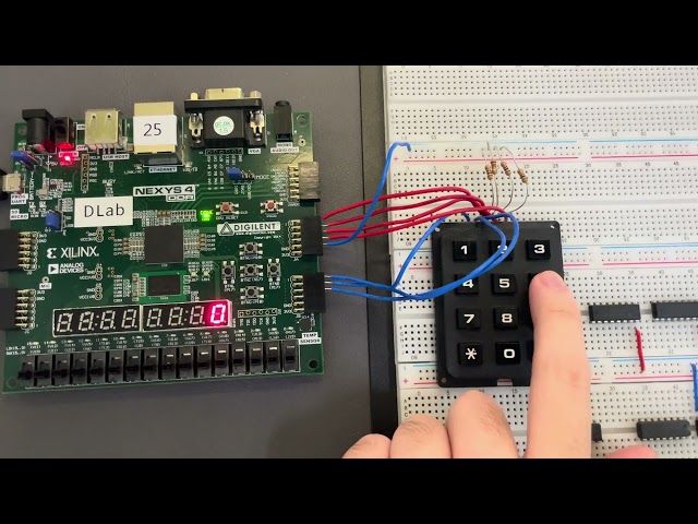 FPGA Design-603: BCD Adder