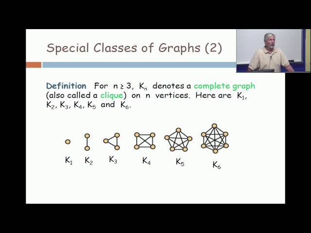 L07V02 Special Classes of Graphs