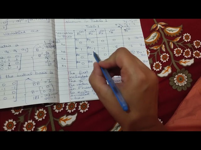 Linear Programming (Revised simplex method), Part-3