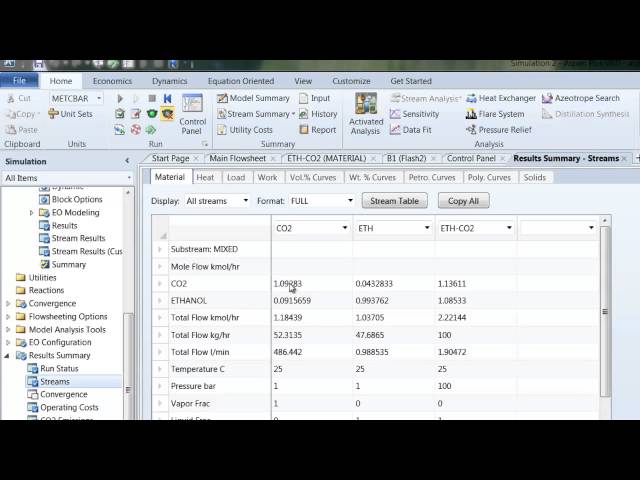Aspen Plus V8.0 Tutorial - Sensitivity Analysis