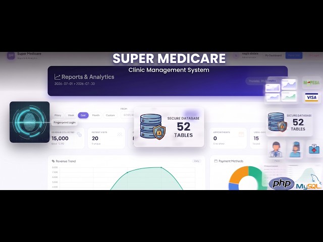 Complete Hospital Management System in PHP MySQL | Final Year Project