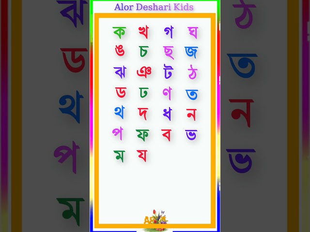 Learn Bengali Alphabet | Bangla Banjonborno shikha | Varnamala |#banjonborno