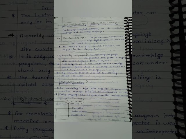 C Programming Full Notes for BCA 1st Sem | C Language Complete Notes, Important for exam 2026-2027